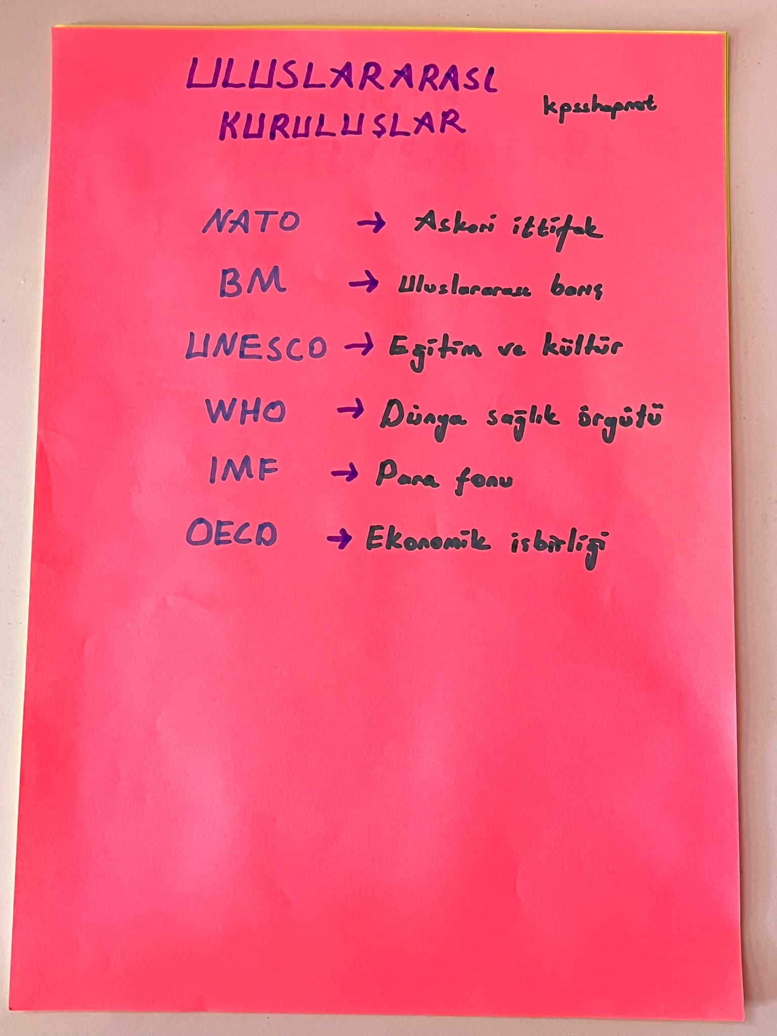 Uluslararası kuruluşlar hakkında el yazılı KPSS notu